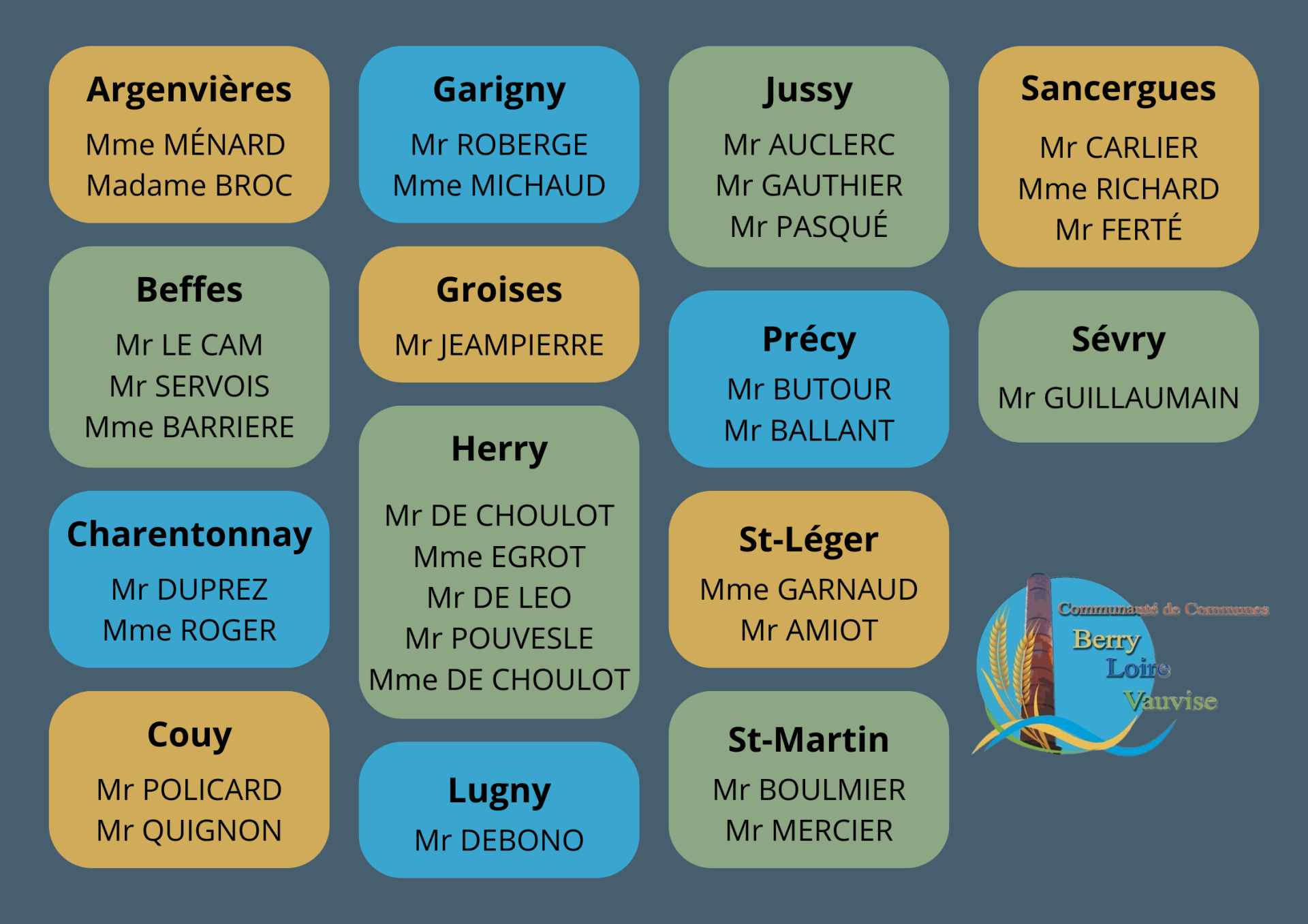 Blue and white simple open sign landscape poster